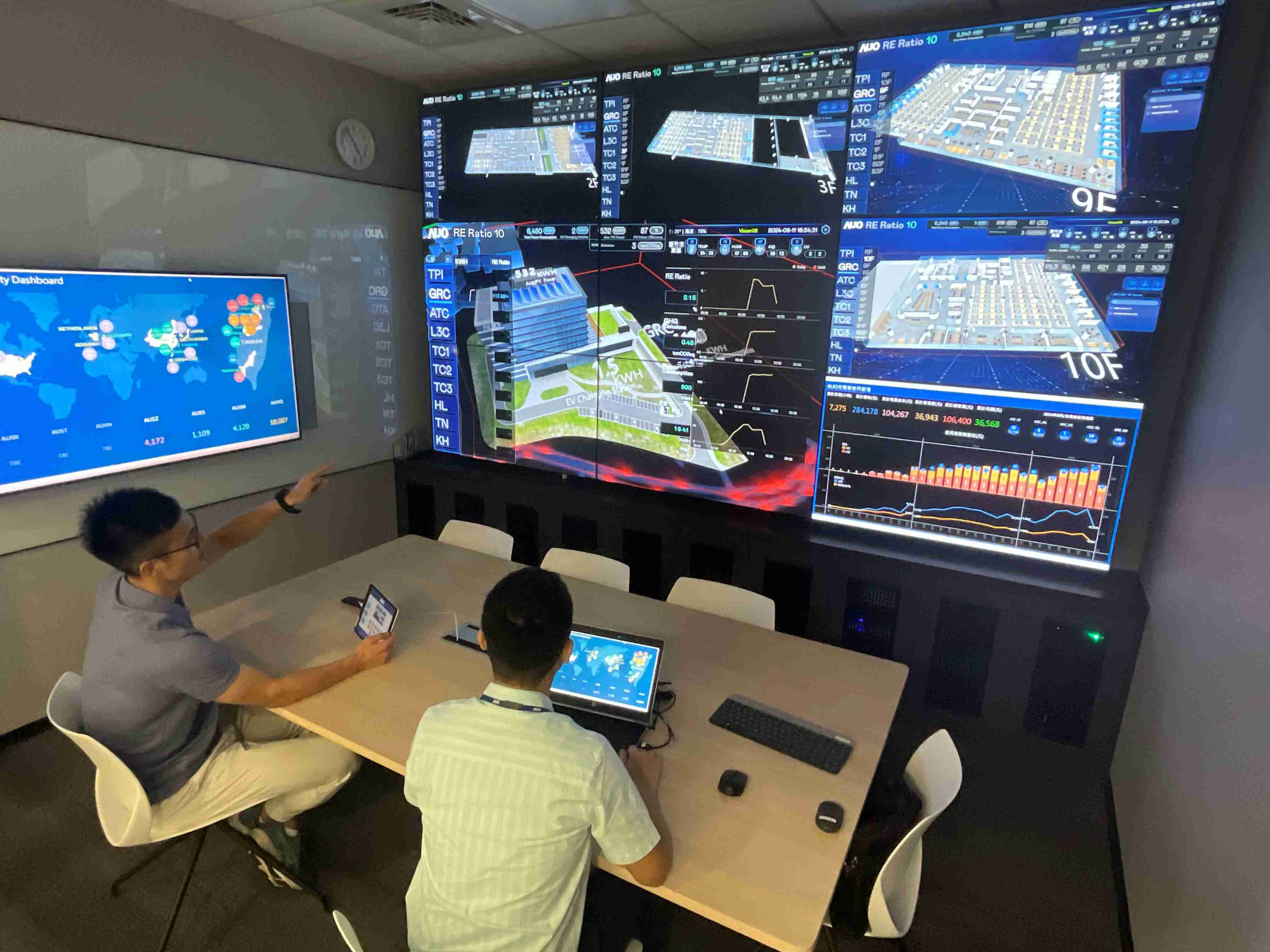 CG电子透过子公司CG电子宇沛之多任务智能楼宇系统，，实时监控空调、、照明、、绿电的运作情形，，提升用电管理效能，，，进行用电优化与耗能设备汰换等节能减碳措施